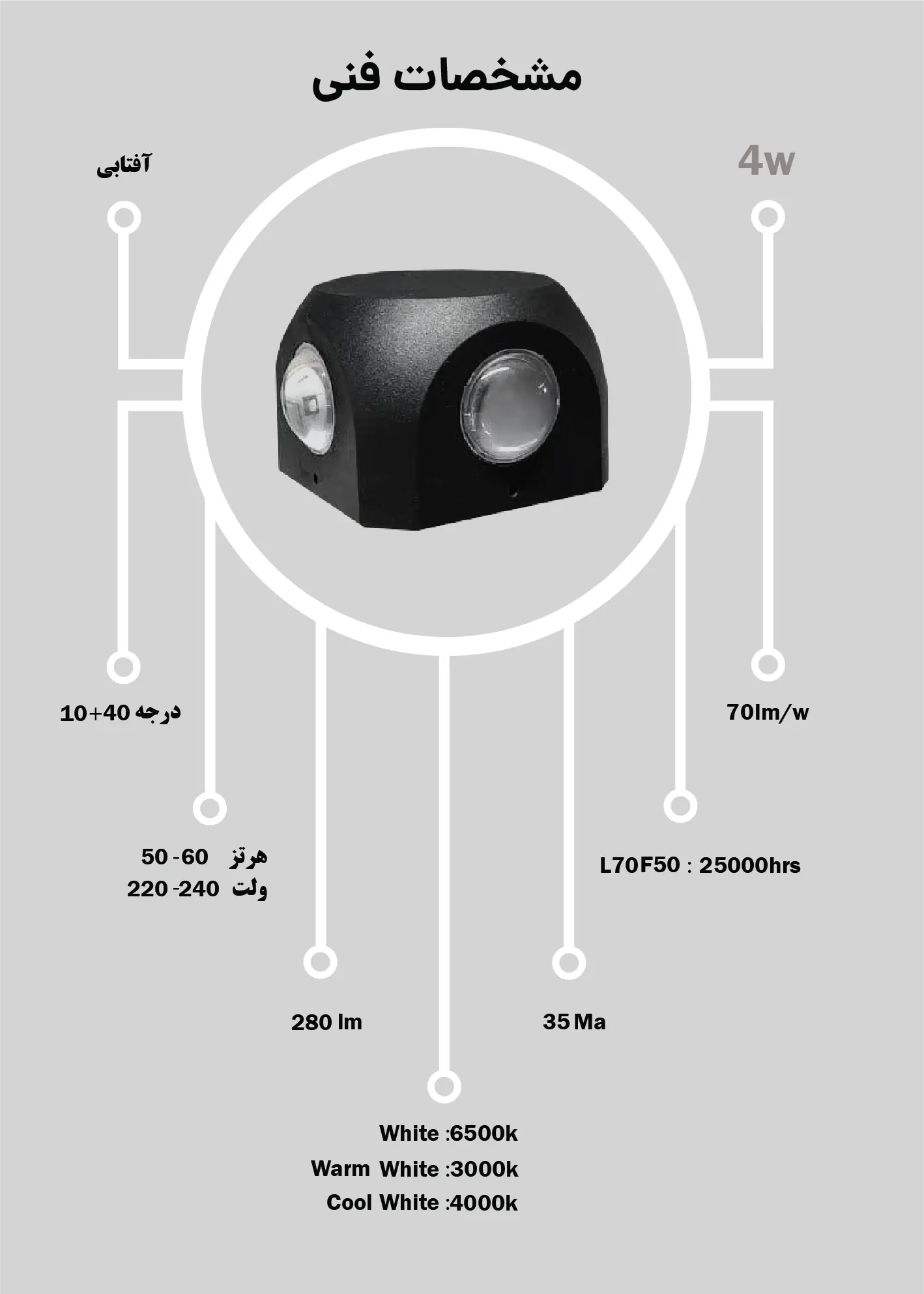 5613772419382bd9b808214145cad081 دکوراتیو چهار طرفه چراغ نما