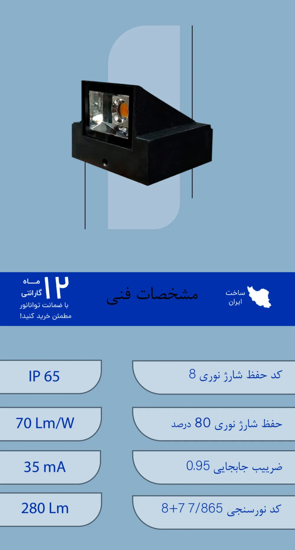 چراغ نما مثلثی یک طرفه