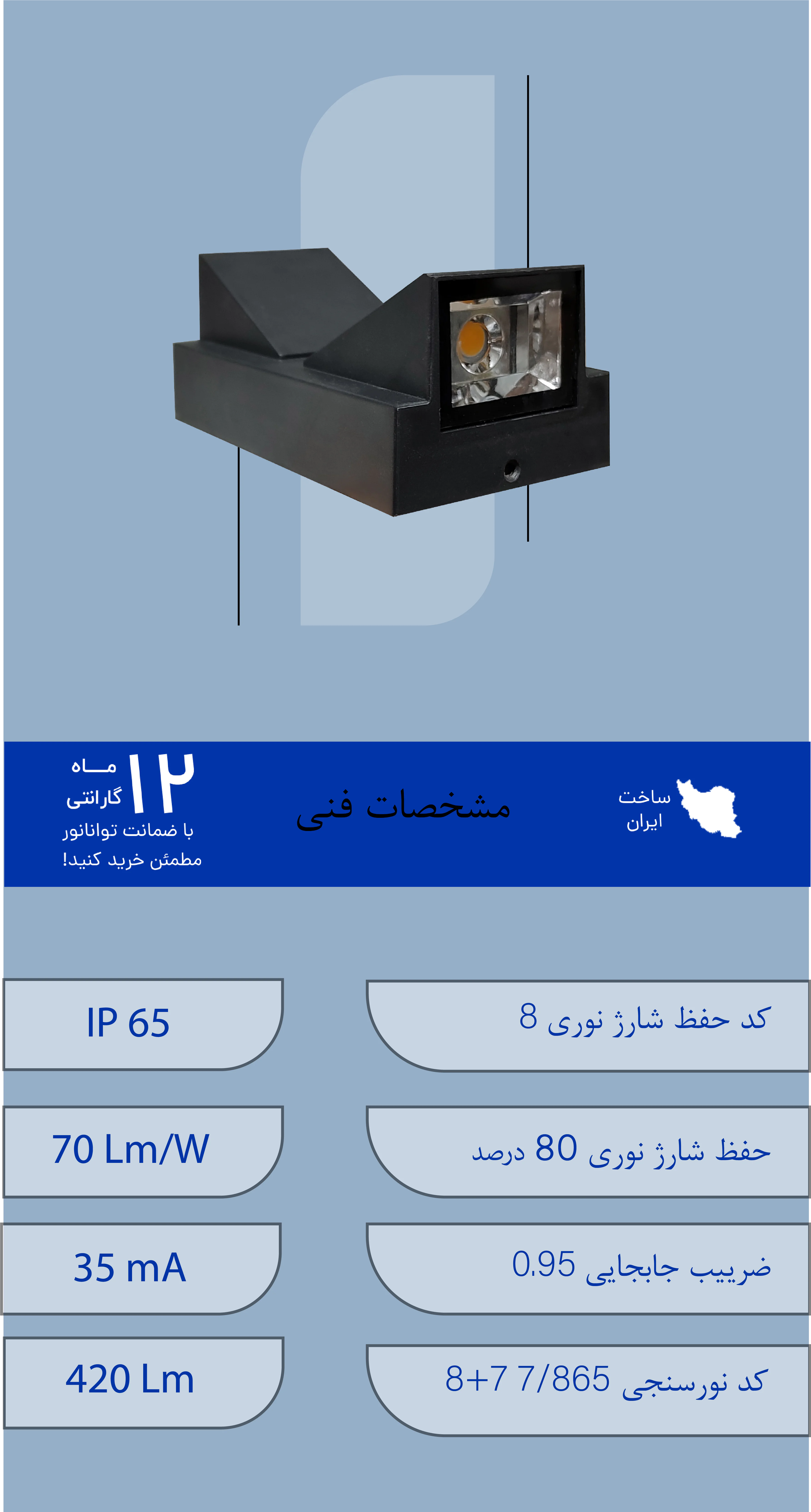 d112 پروژکتور نما مثلثی