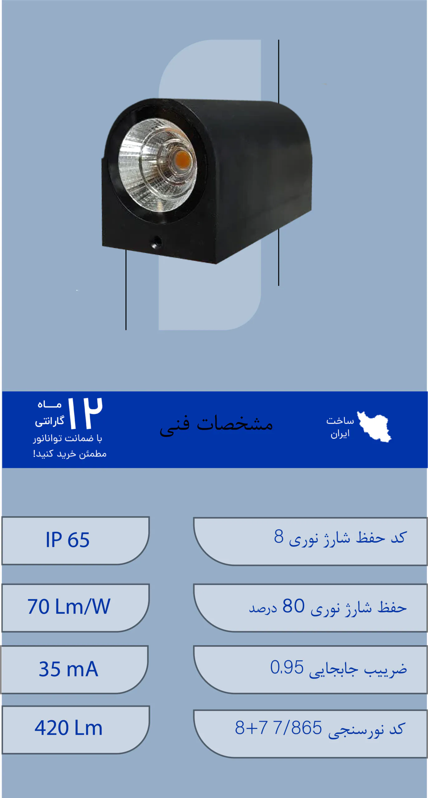 d113 پروژکتور دو طرفه