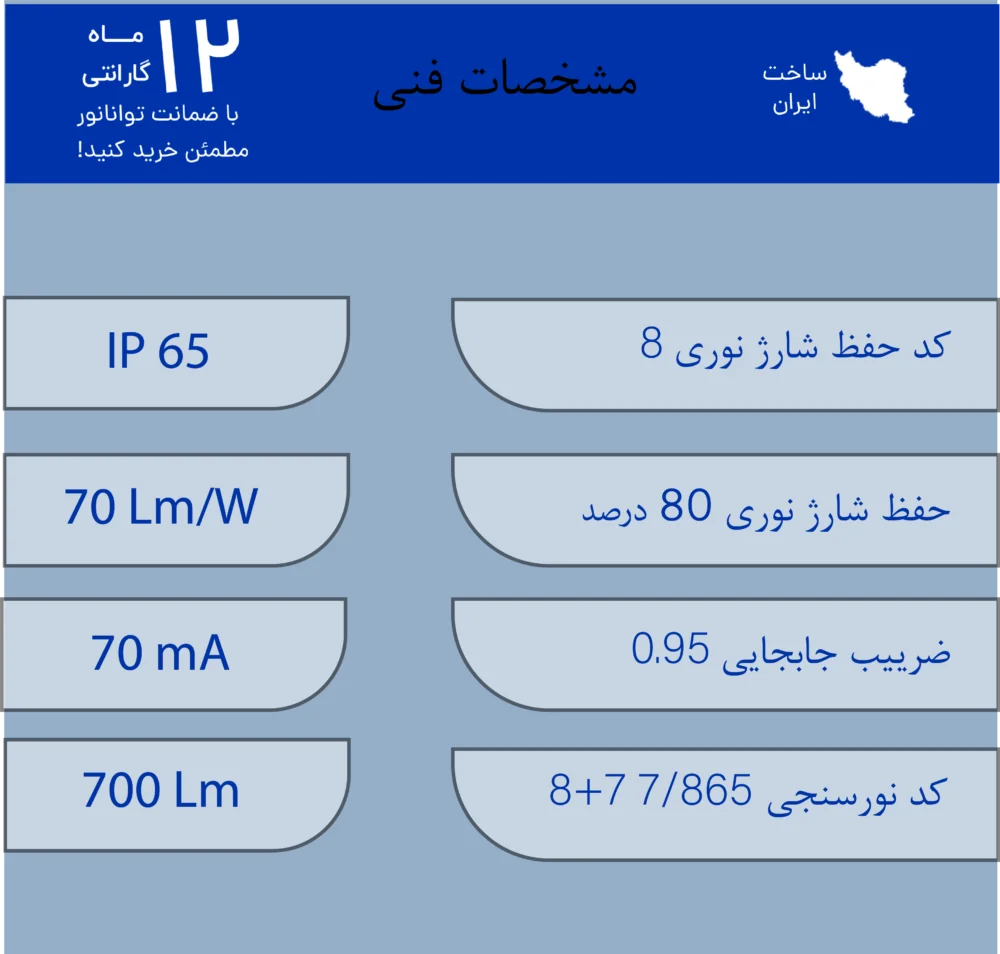 چراغ دکوراتیو مربعی تیوانا