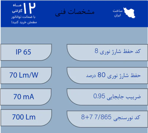 چراغ دکوراتیو دایره ای تیوانا